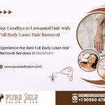 Say Goodbye to Unwanted hair
